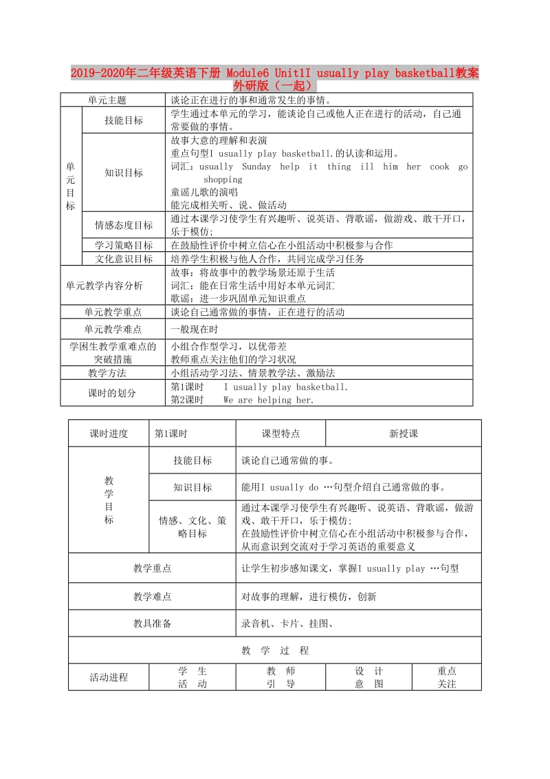 2019-2020年二年级英语下册 Module6 Unit1I usually play basketball教案 外研版（一起）.doc_第1页