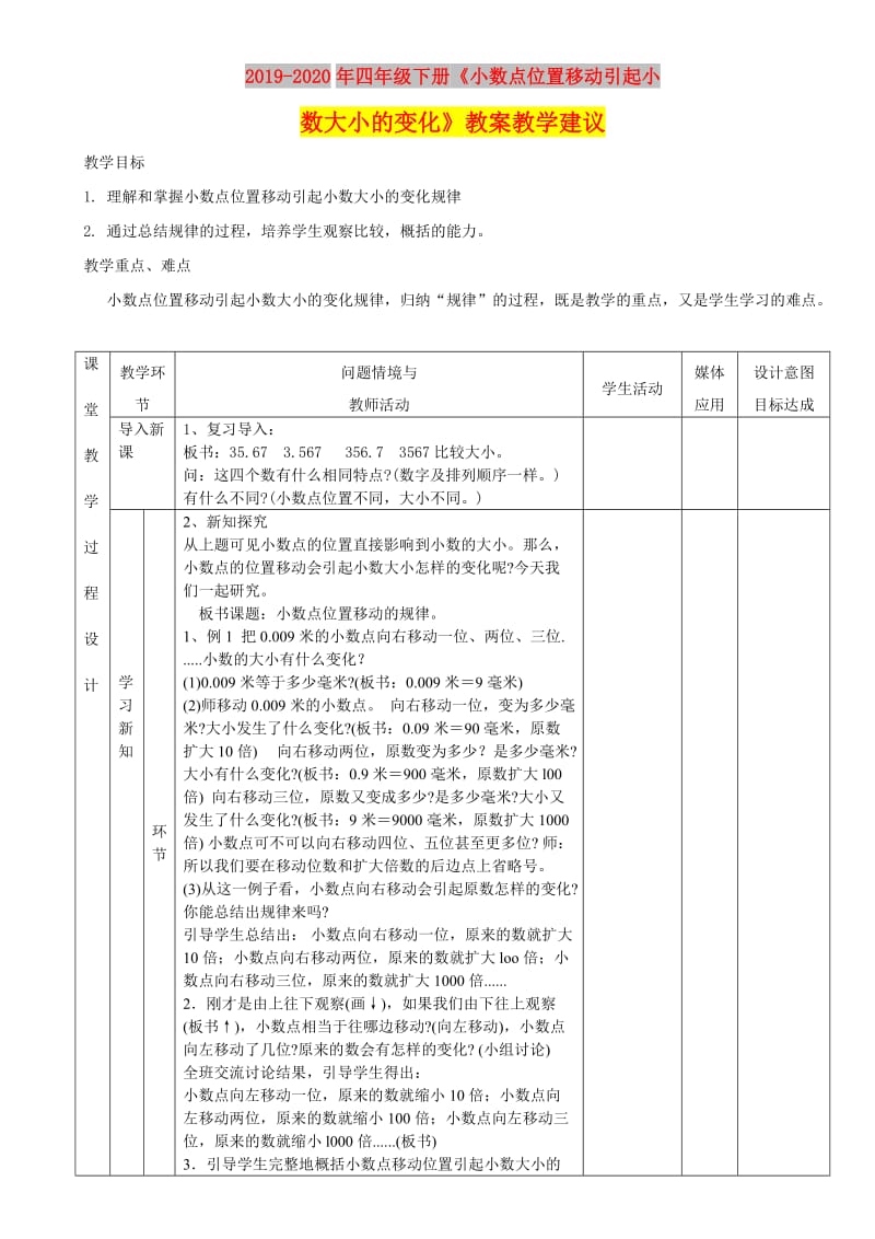 2019-2020年四年级下册《小数点位置移动引起小数大小的变化》教案教学建议.doc_第1页