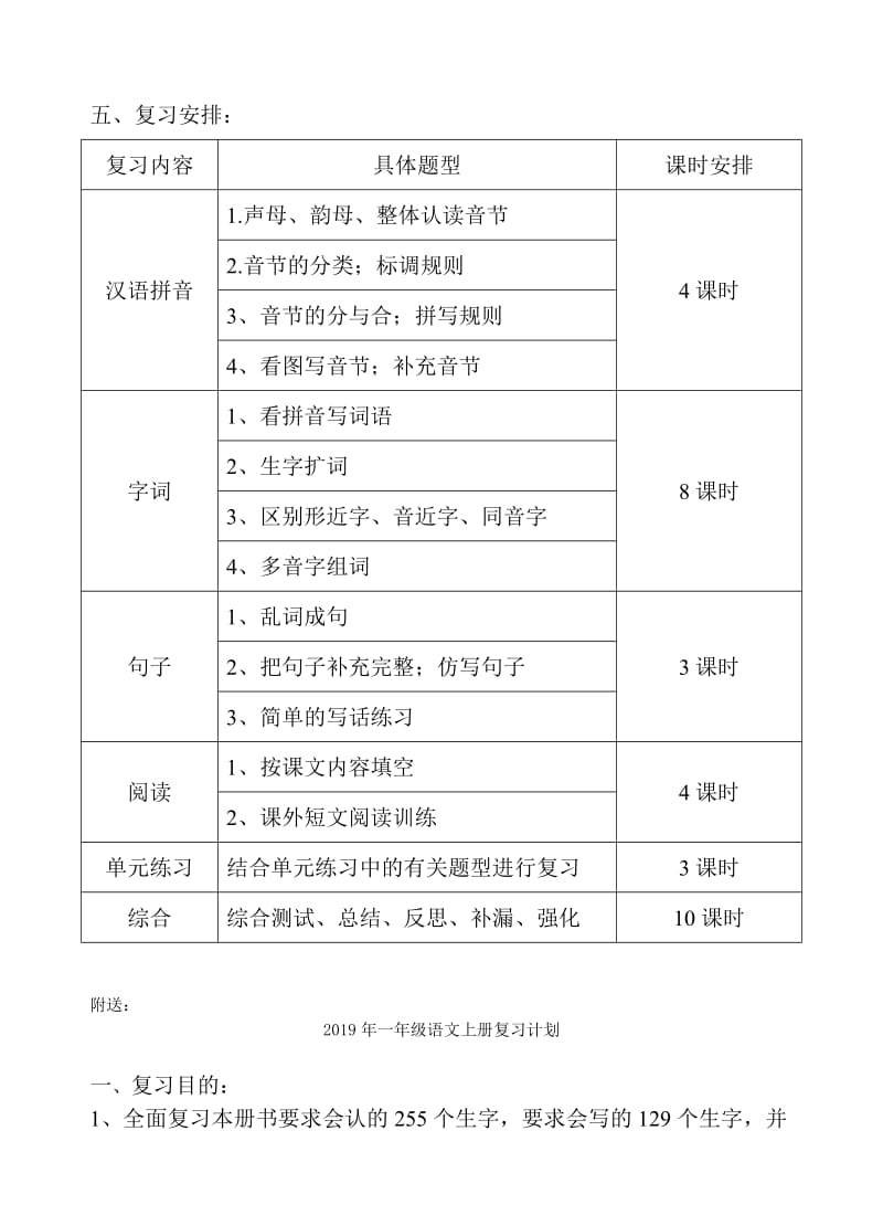 2019年一年级语文上册复习计划-苏教版小学一年级.doc_第2页