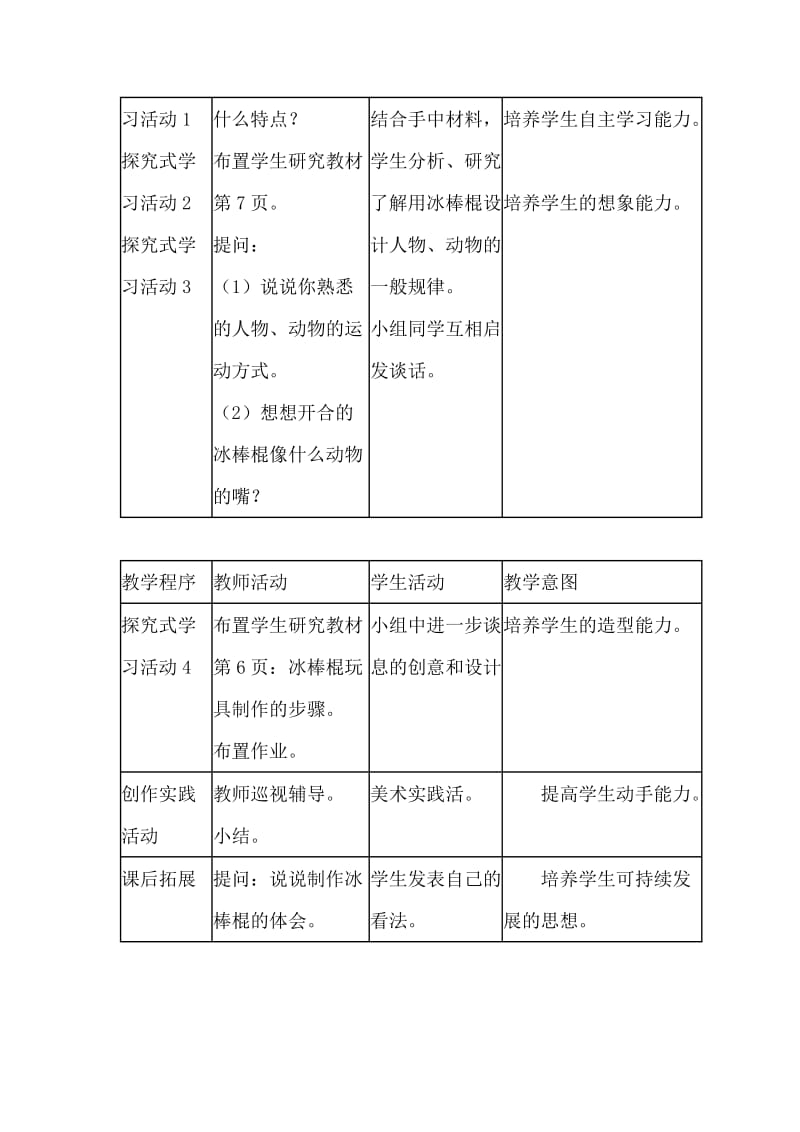 2019-2020年人美版美术一年级下册《9.手形的联想》教案设计.doc_第3页