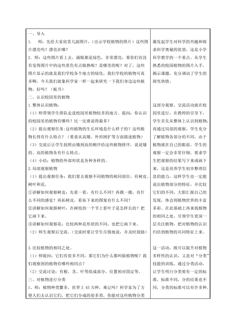 2019-2020年三年级科学上册 校园里的植物 1教案 苏教版.doc_第3页