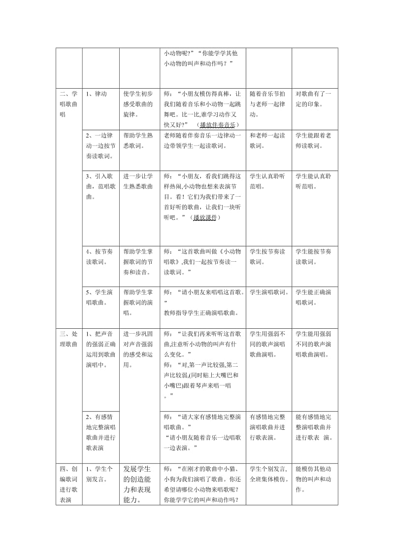 2019-2020年人教版小学音乐一下《小动物唱歌》表格式教案.doc_第2页