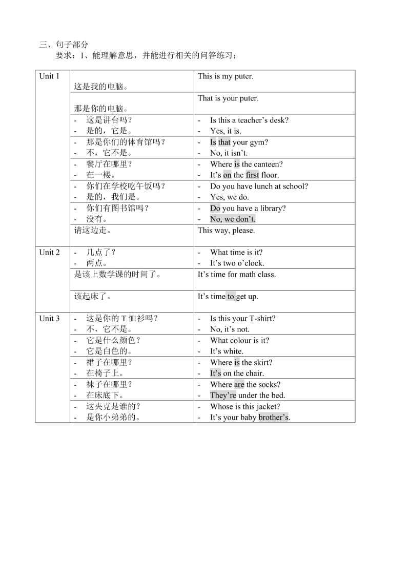 2019-2020年四年级下册期中复习.doc_第3页