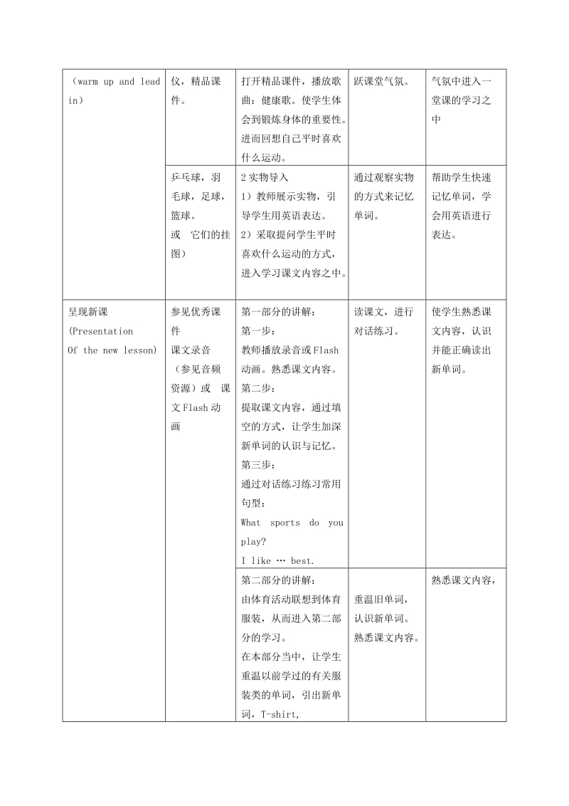 2019-2020年五年级英语下册 Unit 2 Lesson 17(1)教案 冀教版（一起）.doc_第2页