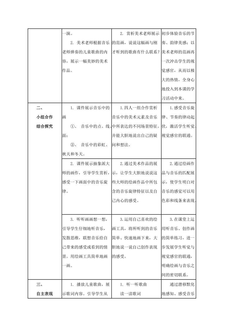 2019-2020年二年级美术上册 听听画画 1教案 湘美版.doc_第2页