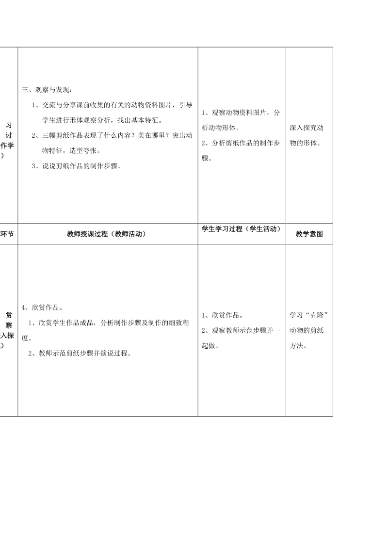 2019年(春)四年级美术下册 第5单元 有趣的地球村 第14课《成群的动物》教案 岭南版.doc_第2页