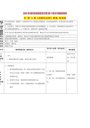 2019年(春)四年級(jí)美術(shù)下冊(cè) 第5單元 有趣的地球村 第14課《成群的動(dòng)物》教案 嶺南版.doc