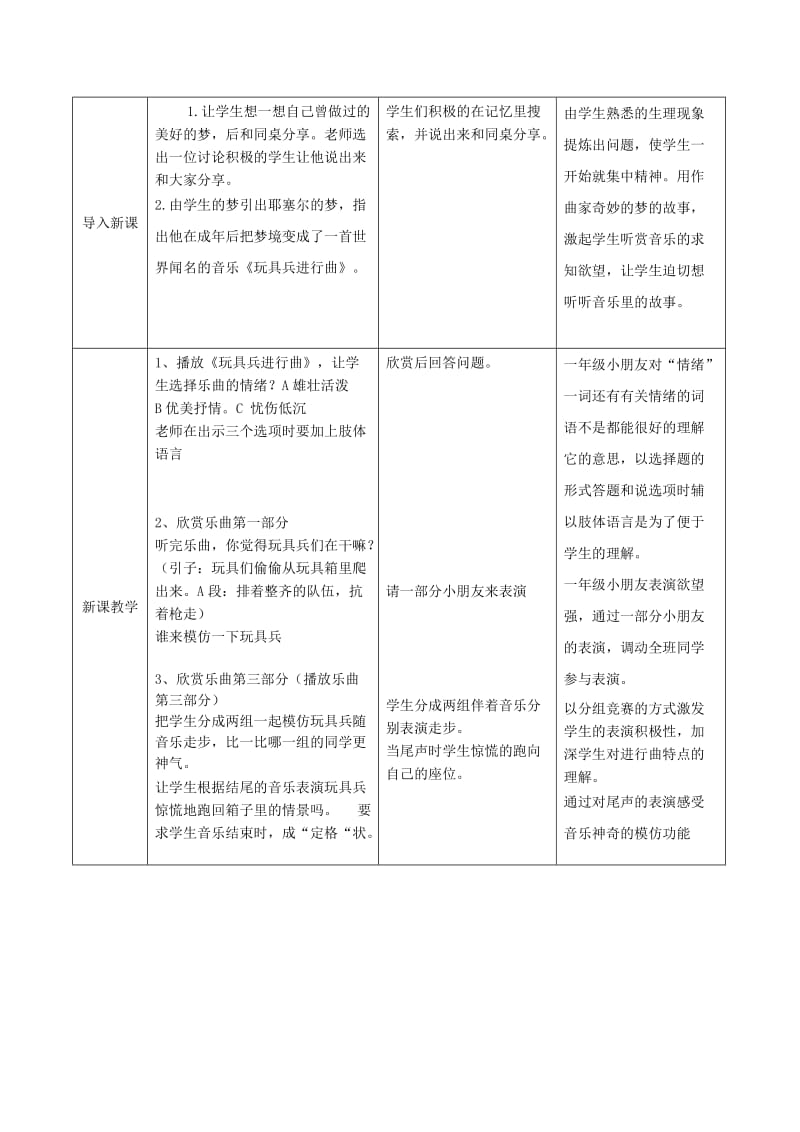 2019年(秋)一年级音乐上册 第一单元《玩具兵进行曲》教案 苏少版.doc_第2页