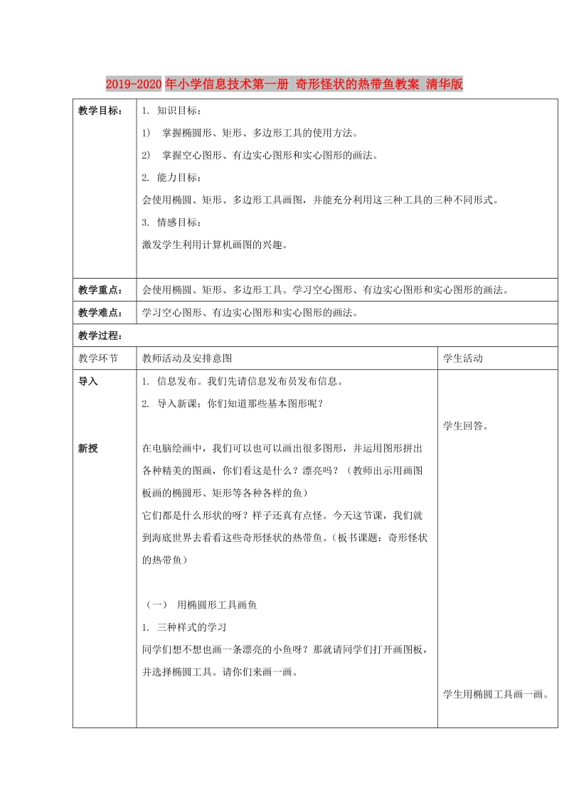 2019-2020年小学信息技术第一册 奇形怪状的热带鱼教案 清华版.doc_第1页