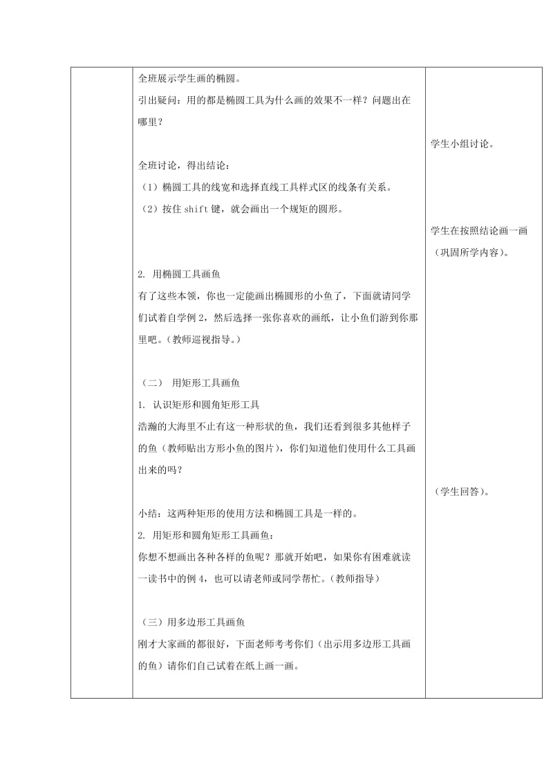 2019-2020年小学信息技术第一册 奇形怪状的热带鱼教案 清华版.doc_第2页