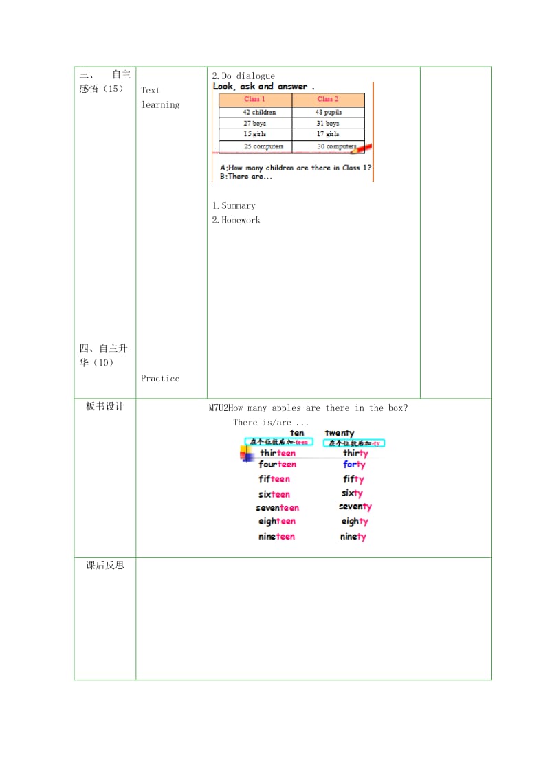 2019年(春)三年级英语下册 Module 7 Unit 2《How many apples are there in the box》教案 外研版.doc_第2页