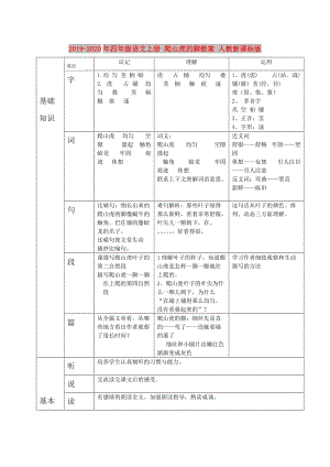 2019-2020年四年級(jí)語文上冊 爬山虎的腳教案 人教新課標(biāo)版.doc