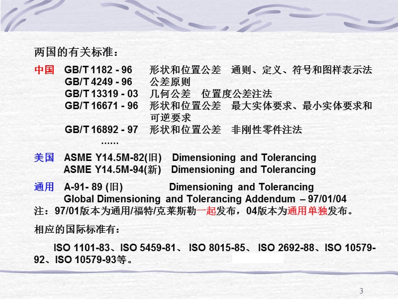 形位公差很详细ppt课件_第3页