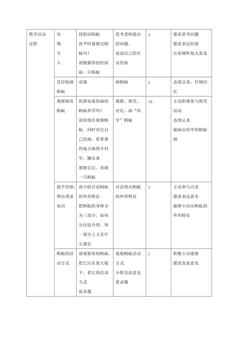 2019-2020年三年级科学上册 蚂蚁 3教案 教科版 .doc_第2页