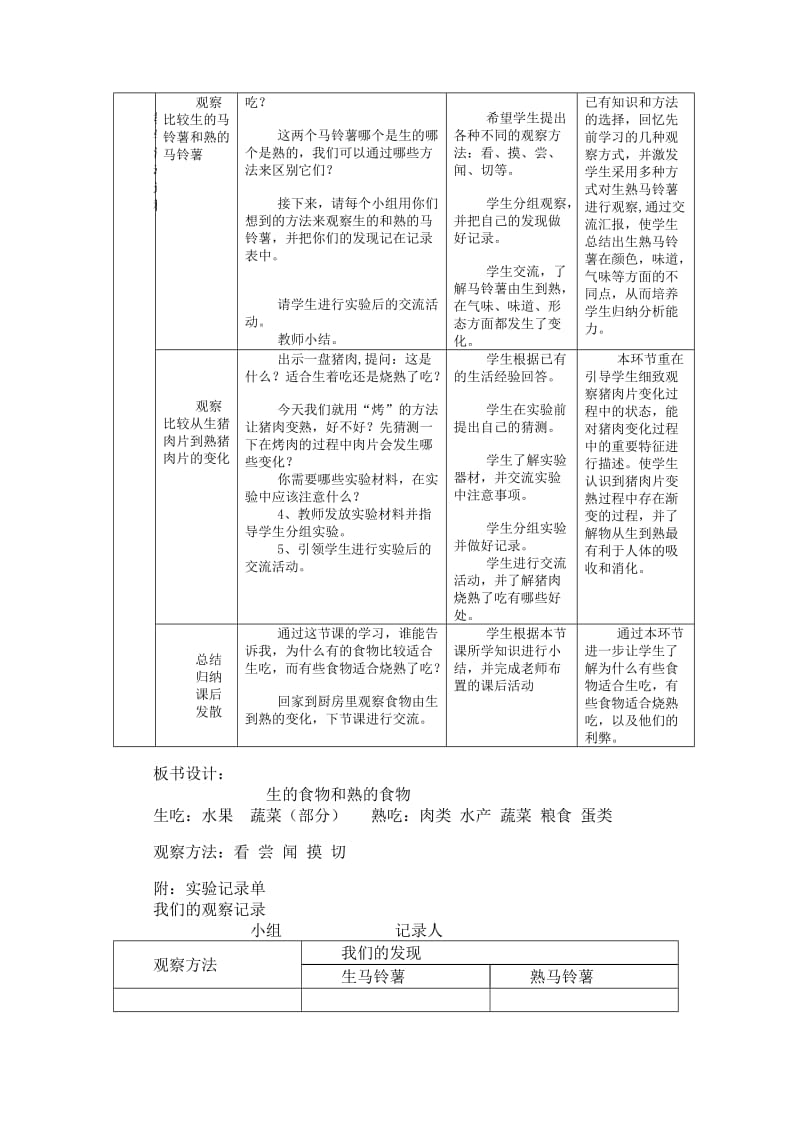 2019-2020年苏教版小学科学四年级上册《生的食物和熟的食物》优秀教案附教学反思.doc_第2页