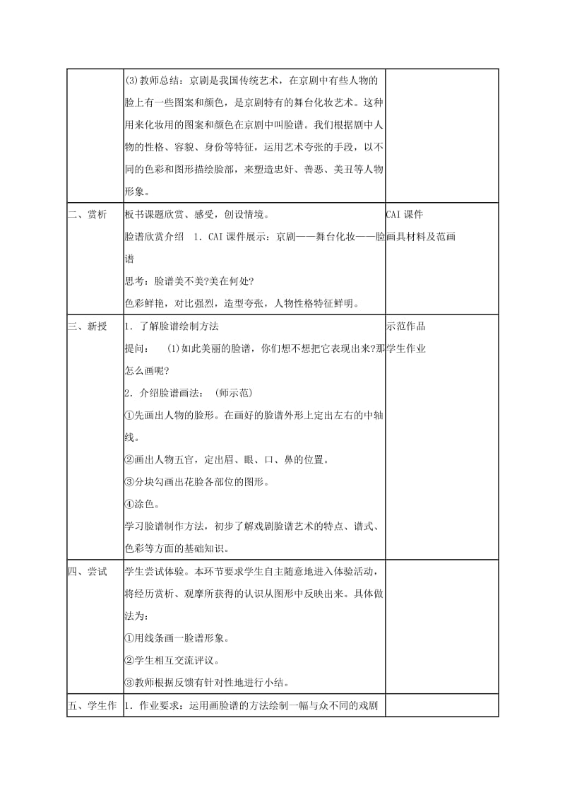 2019-2020年六年级美术上册 唱大戏教材分析 湘美版.doc_第2页