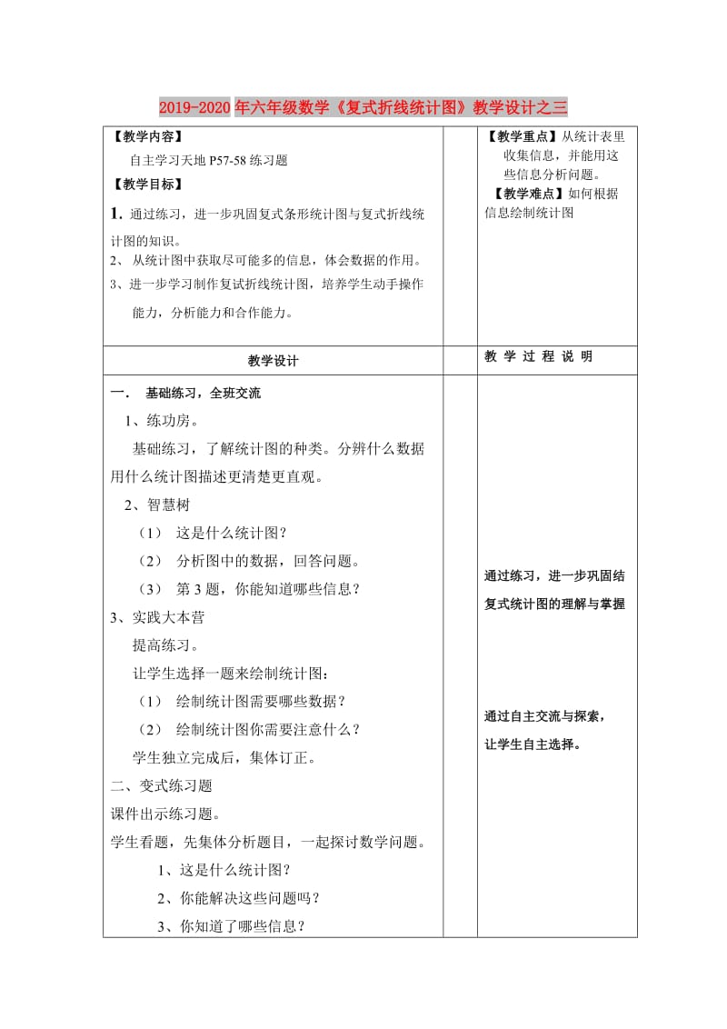 2019-2020年六年级数学《复式折线统计图》教学设计之三.doc_第1页