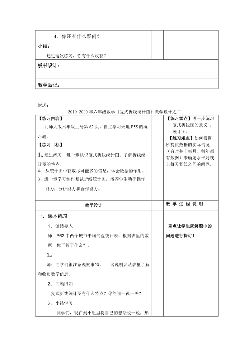 2019-2020年六年级数学《复式折线统计图》教学设计之三.doc_第2页