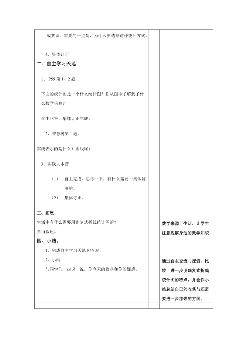 2019-2020年六年级数学《复式折线统计图》教学设计之三.doc_第3页