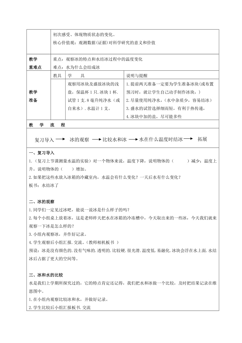 2019-2020年三年级科学下册 水结冰了 1教学反思 教科版.doc_第3页