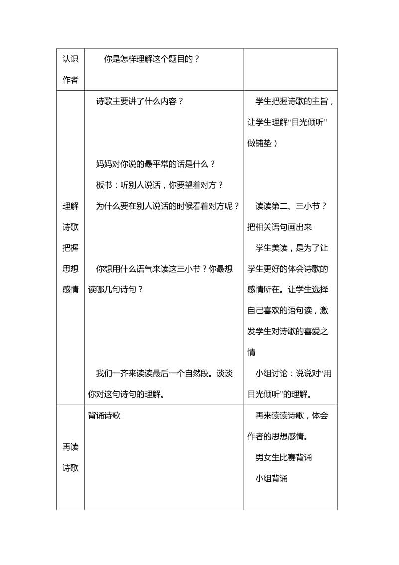 2019-2020年北师大版五年级下《用目光倾听》二课时教学设计.doc_第2页