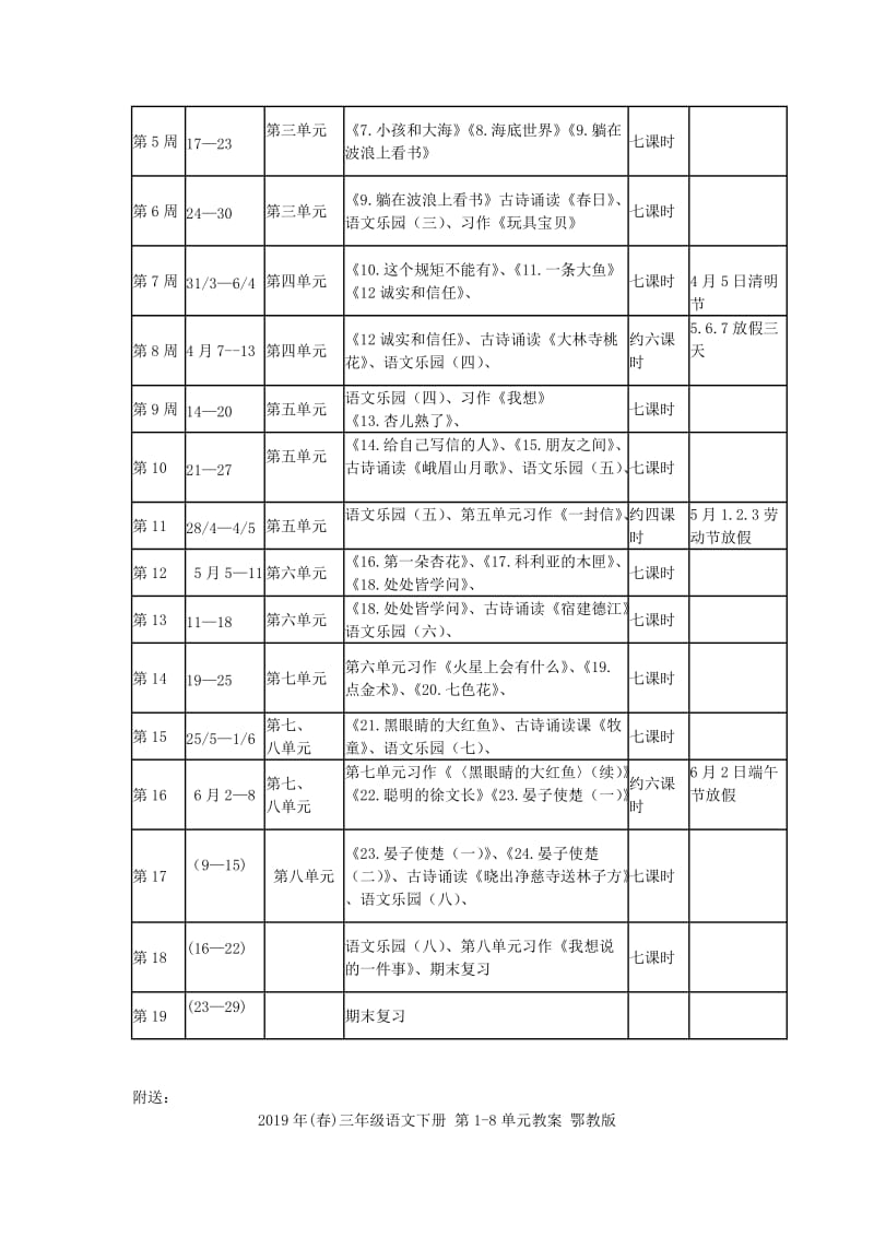 2019年(春)三年级语文下册 教学计划 鄂教版.doc_第3页