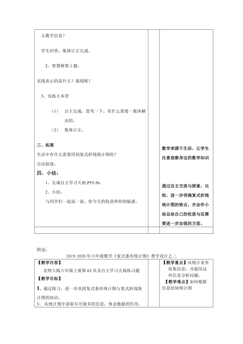 2019-2020年六年级数学《复式折线统计图》教学设计之二.doc_第2页