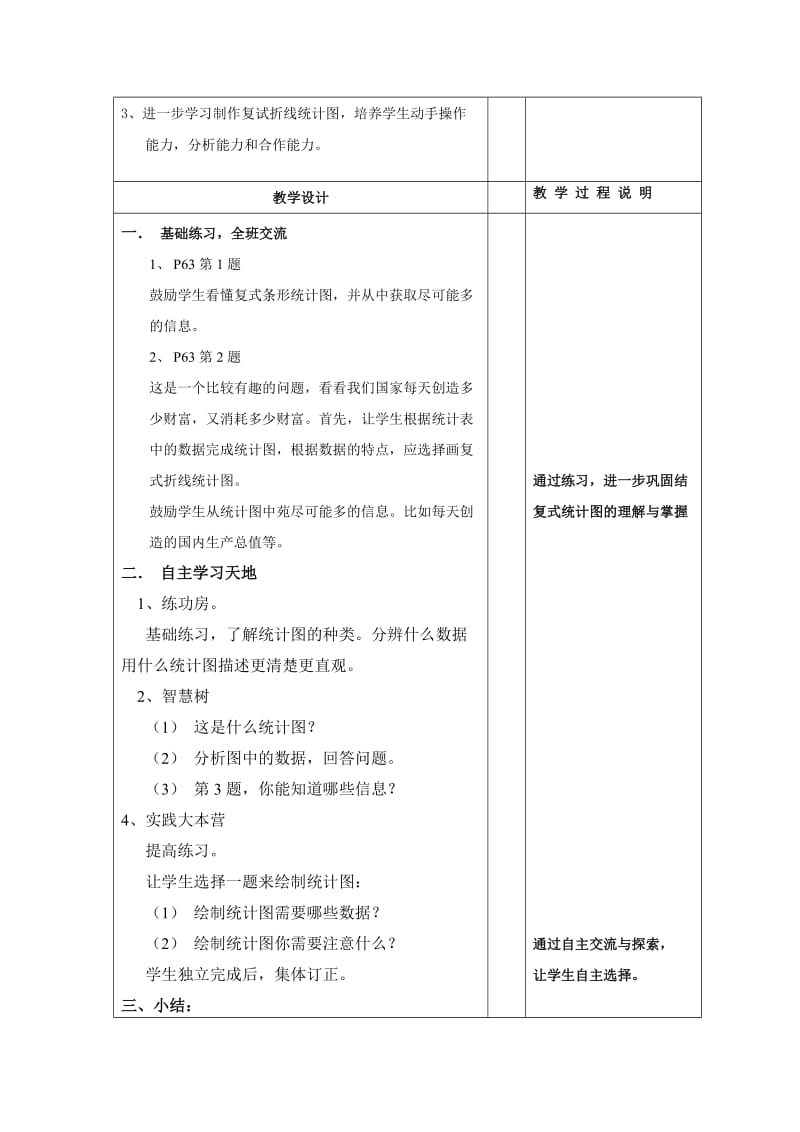 2019-2020年六年级数学《复式折线统计图》教学设计之二.doc_第3页