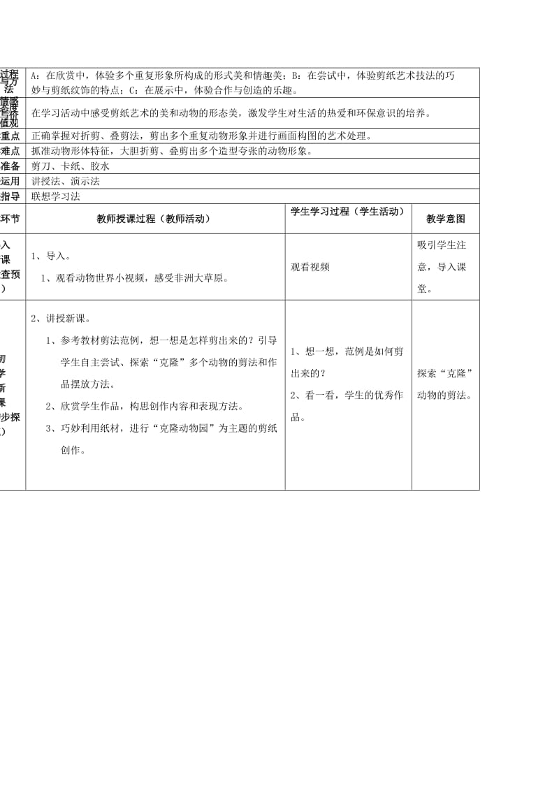 2019年(春)四年级美术下册 第4单元 我们的版画乐园 第11课《蜡和笔的乐趣》教案 岭南版.doc_第2页