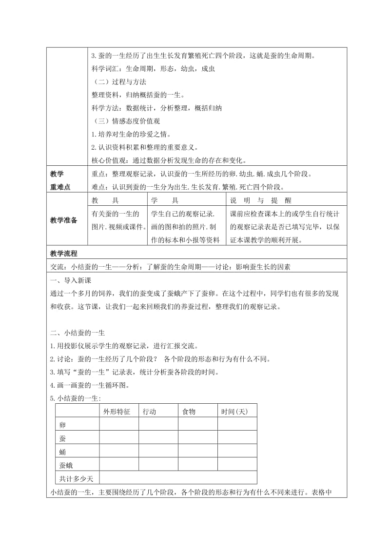 2019-2020年三年级科学下册 蚕的生命周期 4教案 教科版.doc_第2页