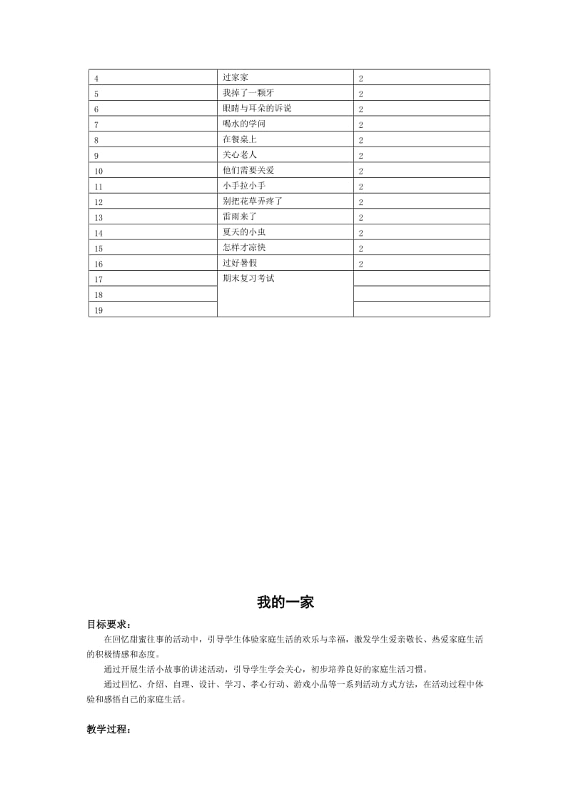 2019-2020年苏教版一年级下册《品德与生活》全册教案计划.doc_第2页