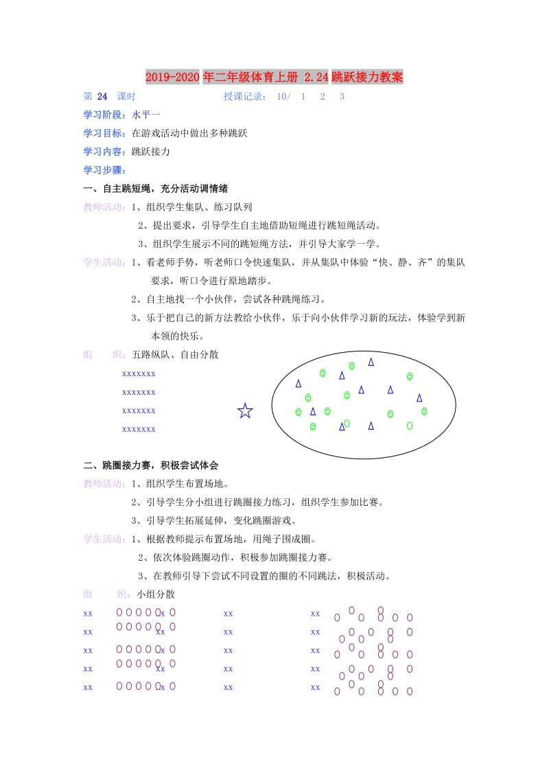 2019-2020年二年级体育上册 2.24跳跃接力教案.doc_第1页