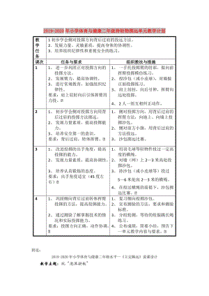 2019-2020年小學(xué)體育與健康二年級持輕物擲遠(yuǎn)單元教學(xué)計(jì)劃.doc