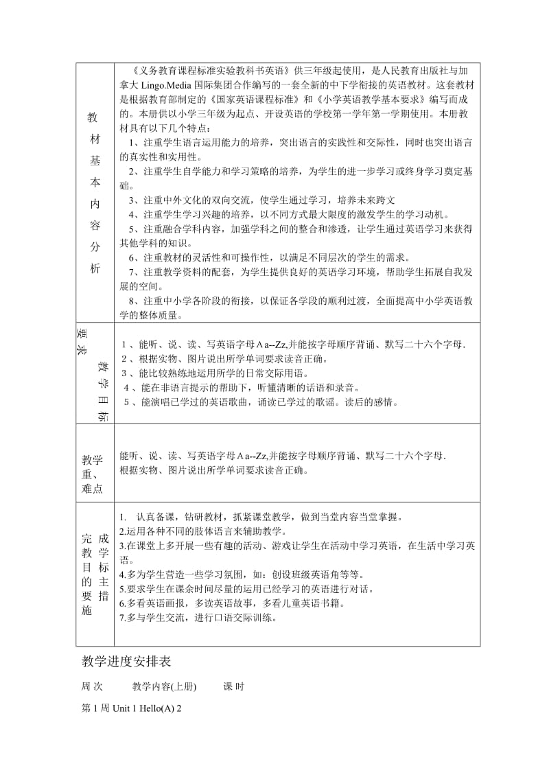 2019-2020年三年级英语上册教学计划.doc_第2页