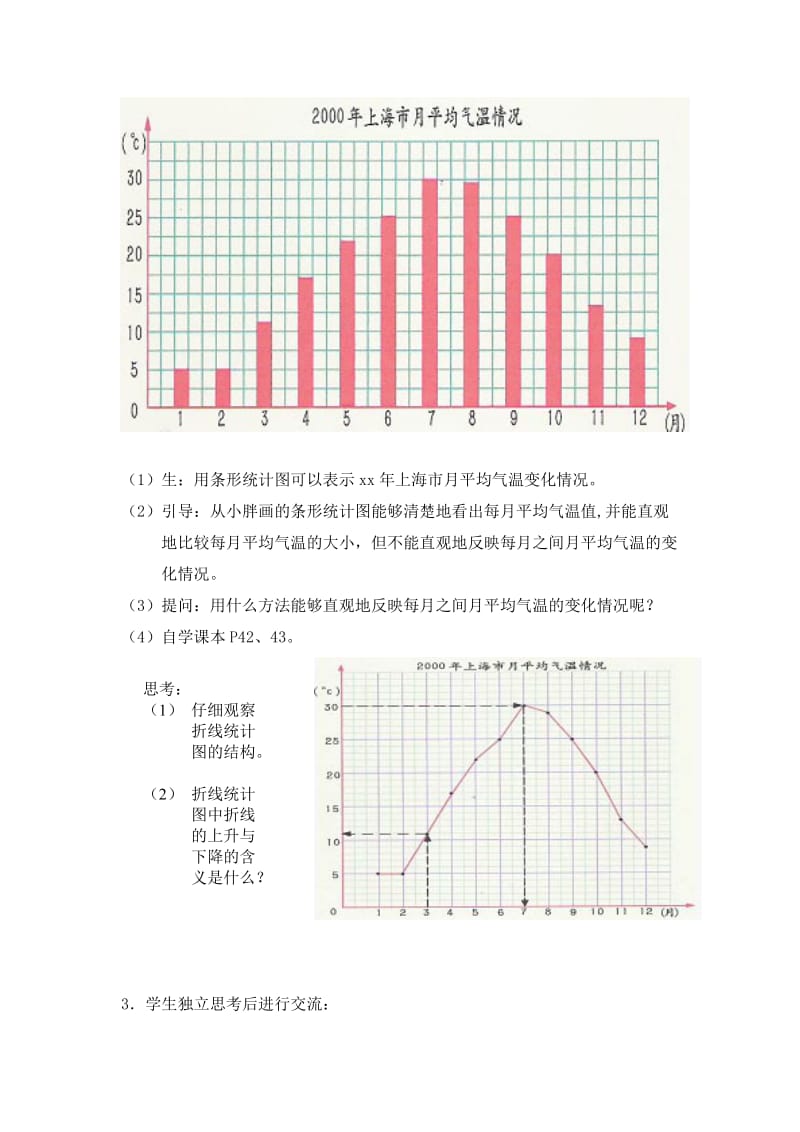 2019-2020年沪教版四年下《折线统计图的认识》word教案.doc_第2页