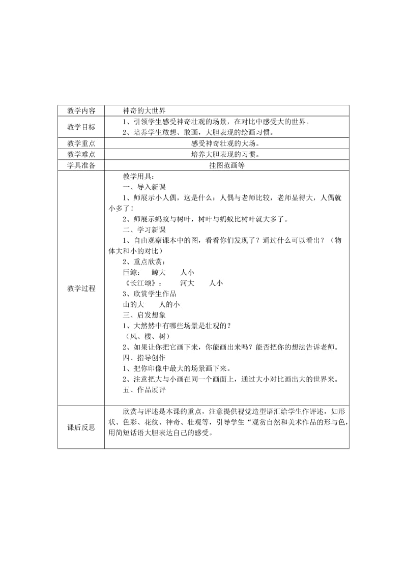 2019年一年级美术上册 走进大自然教案 苏少版.doc_第2页