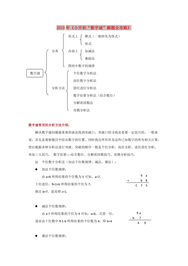 2019年《小升初“数字谜”解题全攻略》.doc_第1页