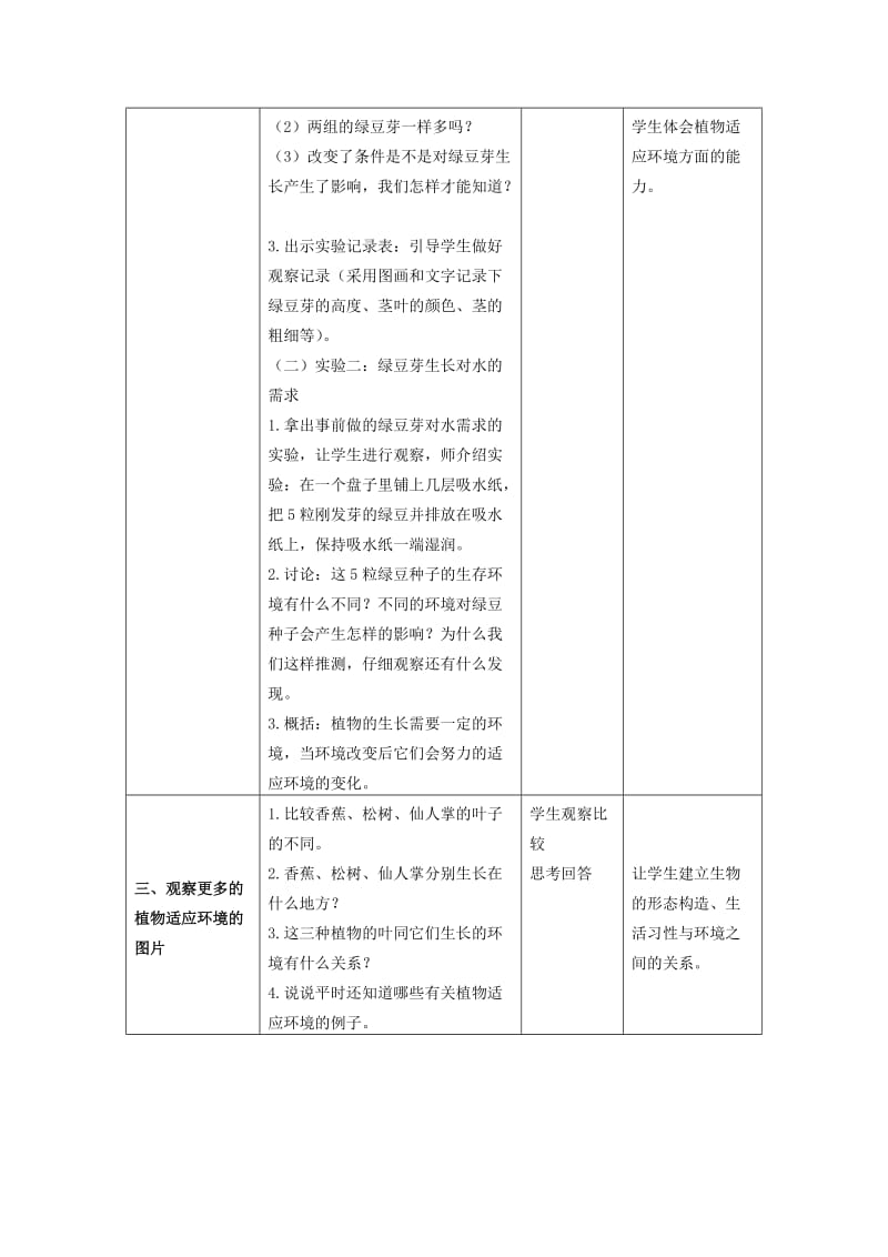 2019-2020年教科版科学五上《观察绿豆芽的生长》表格式教案 (I).doc_第2页