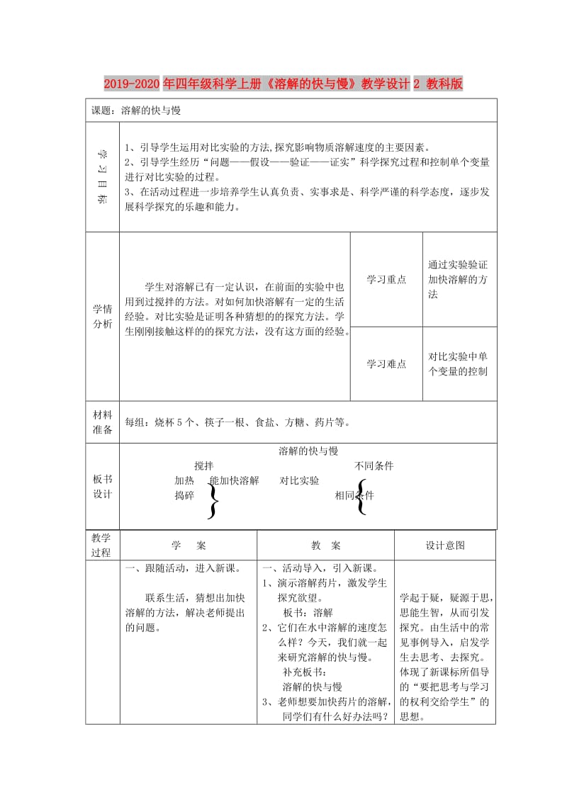 2019-2020年四年级科学上册《溶解的快与慢》教学设计2 教科版.doc_第1页