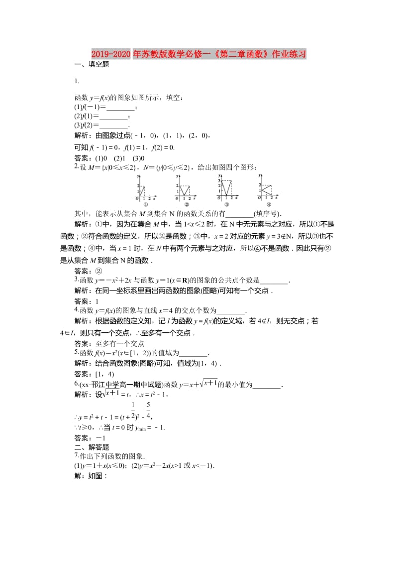 2019-2020年苏教版数学必修一《第二章函数》作业练习.doc_第1页