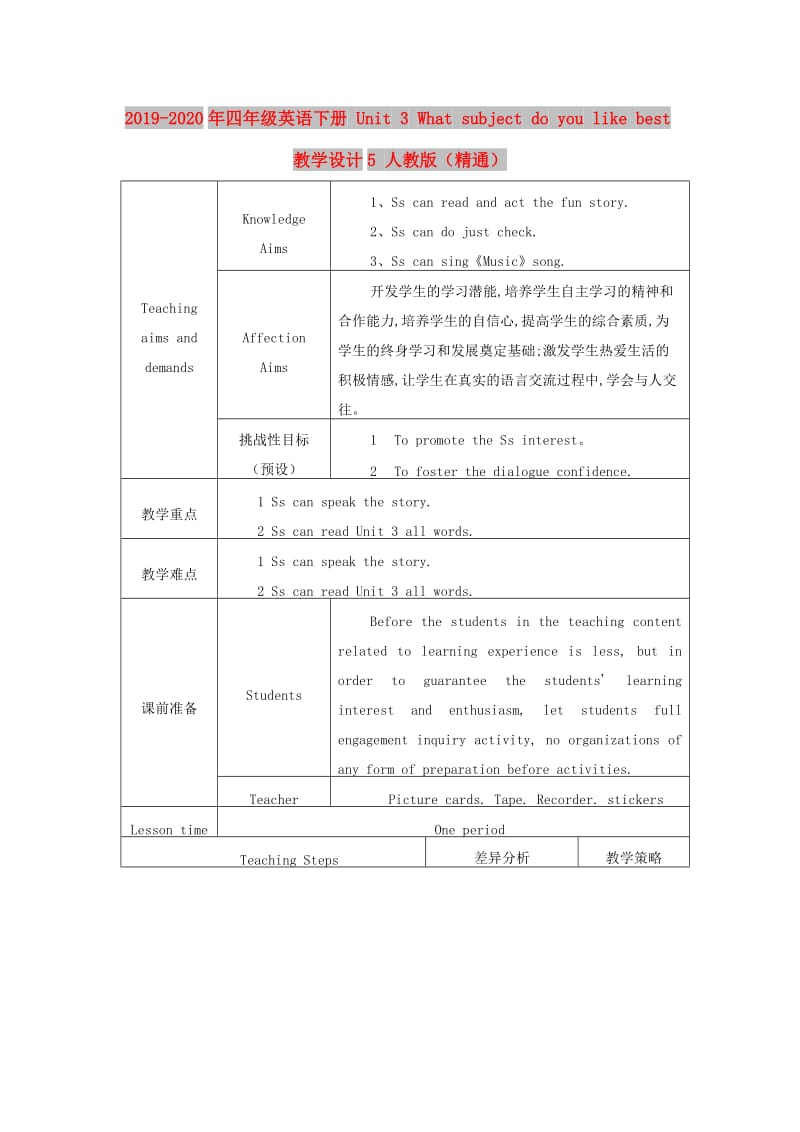 2019-2020年四年级英语下册 Unit 3 What subject do you like best教学设计5 人教版（精通）.doc_第1页