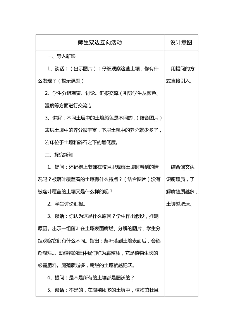 2019-2020年苏教版科学三下《肥沃的土壤》表格式教案.doc_第2页