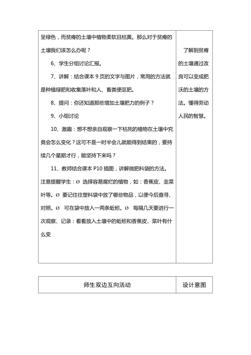 2019-2020年苏教版科学三下《肥沃的土壤》表格式教案.doc_第3页