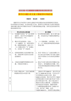 2019-2020年人教版第六冊數(shù)學各單元學生學習主要存在問題分析及復習策略資料詳細信息.doc