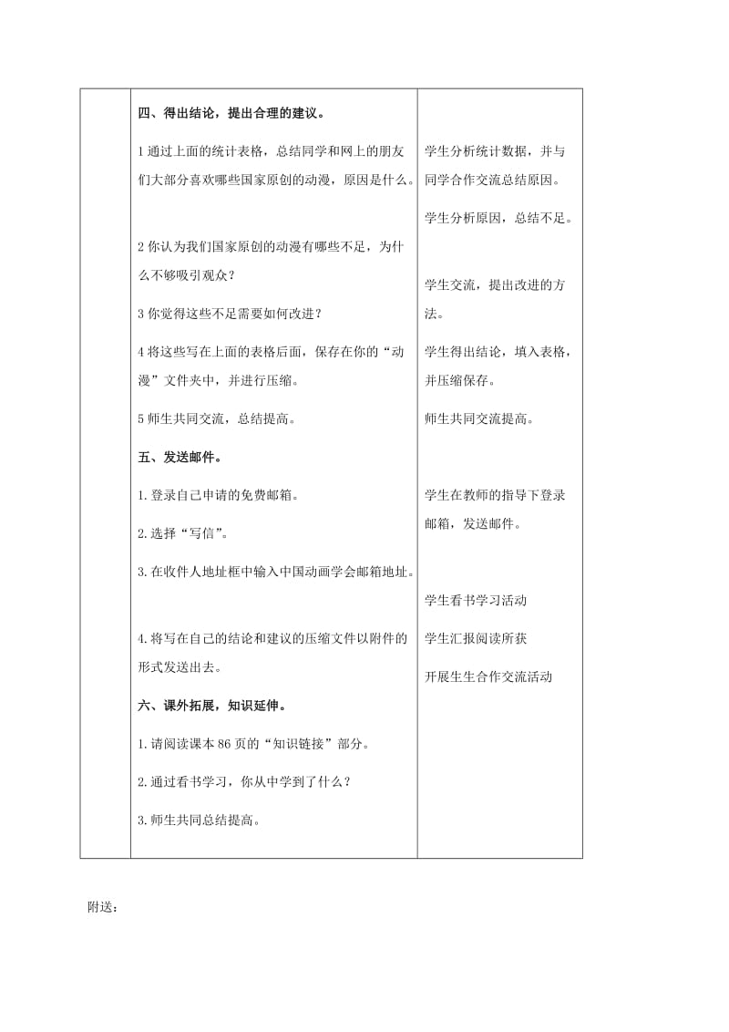 2019-2020年二年级信息技术上册 小动漫谜的建议——综合任务 1 第二课时教案 河大版.doc_第3页