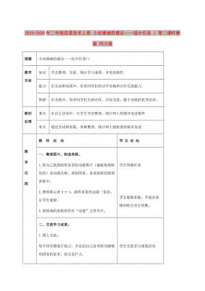 2019-2020年二年級信息技術上冊 小動漫謎的建議——綜合任務 1 第二課時教案 河大版.doc