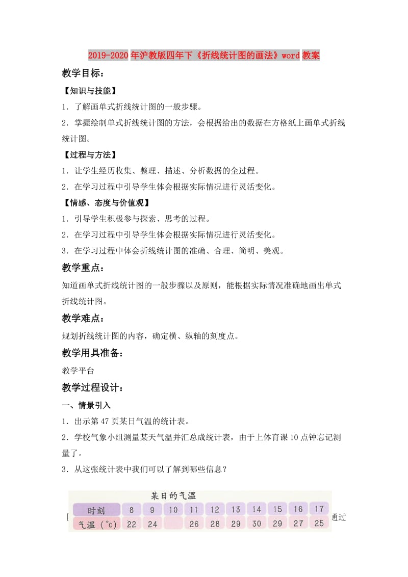 2019-2020年沪教版四年下《折线统计图的画法》word教案.doc_第1页