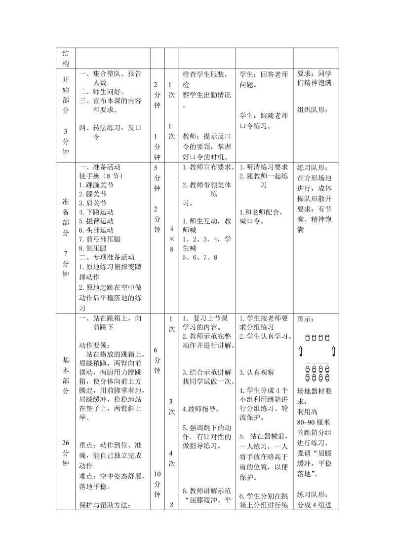 2019-2020年小学体育与健康三年级《支撑跳跃——站在跳箱上向前跳下》教学设计.doc_第3页