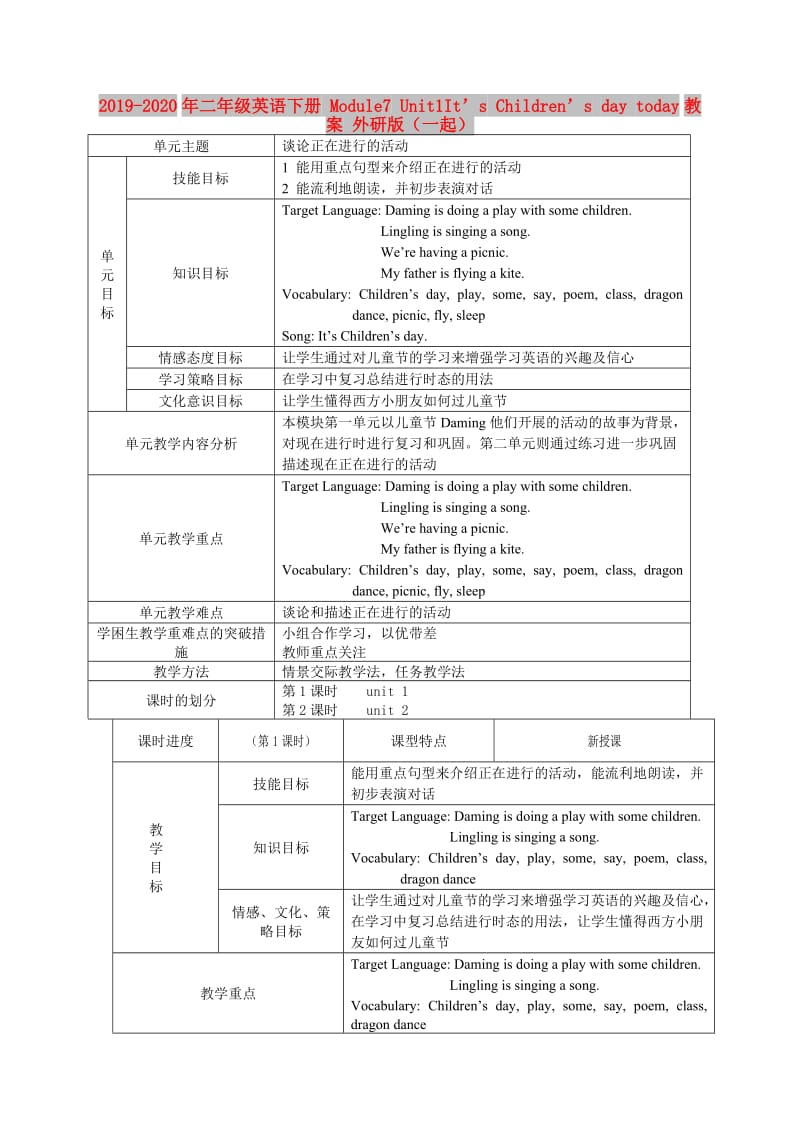 2019-2020年二年级英语下册 Module7 Unit1It’s Children’s day today教案 外研版（一起）.doc_第1页