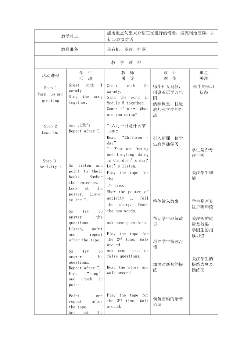 2019-2020年二年级英语下册 Module7 Unit1It’s Children’s day today教案 外研版（一起）.doc_第2页